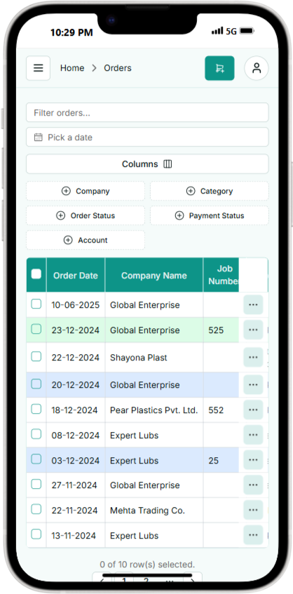 mobile dashboard